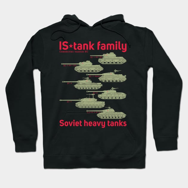 To the tank lover! IS tank family Hoodie by FAawRay